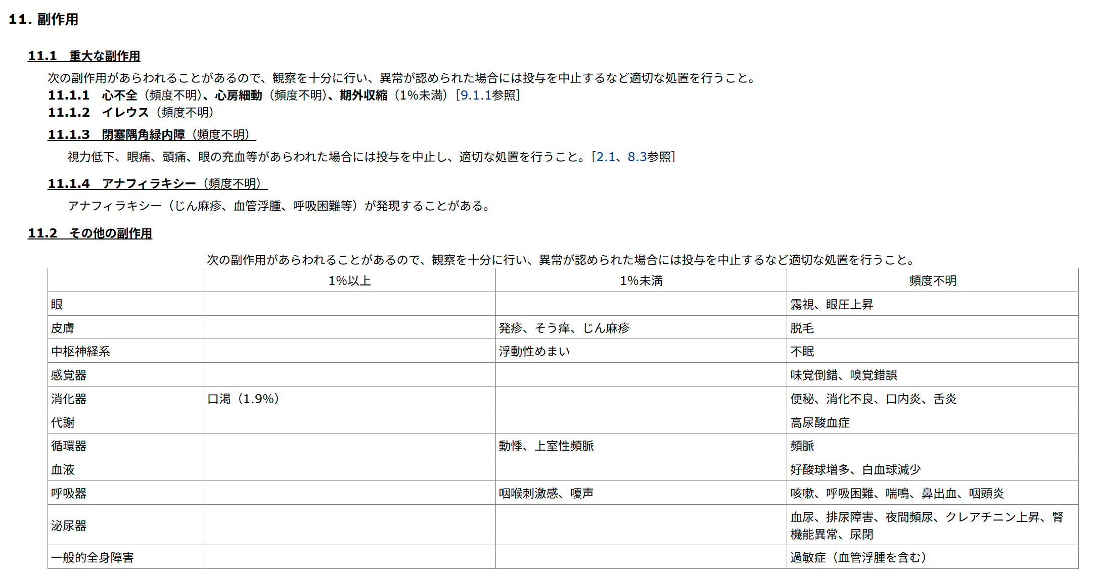 スピリーバの副作用（添付文書）