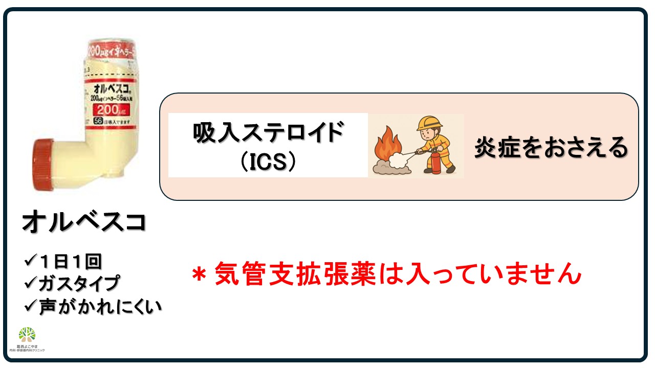オルベスコ【喘息治療薬】