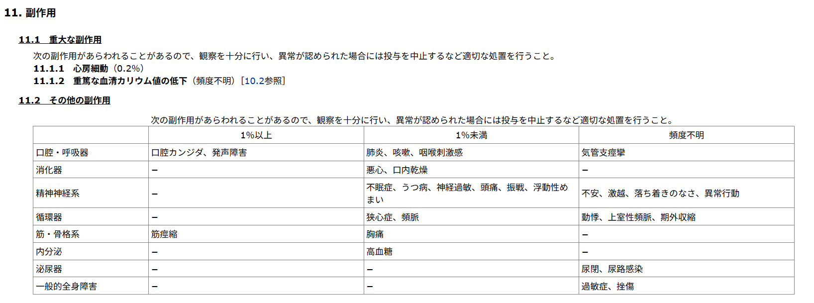 ビレーズトリ有害事象（添付文書）