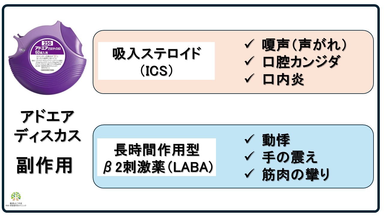 アドエアディスカスの副作用