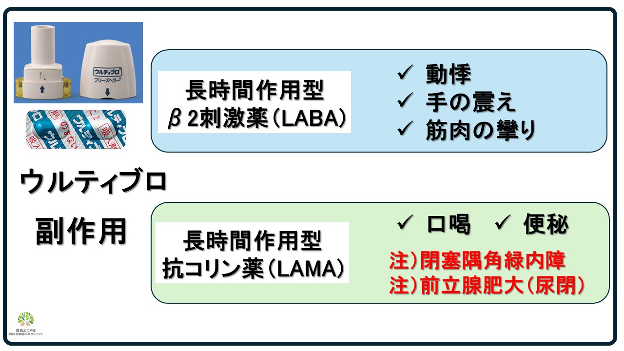 ウルティブロの副作用