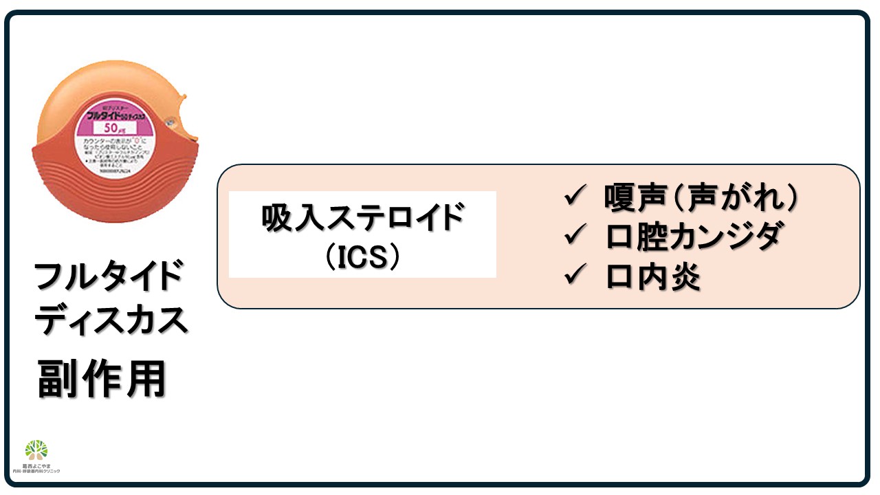 フルタイドディスカスの副作用