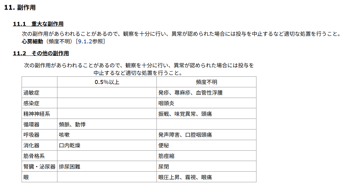 アノーロの添付文書
