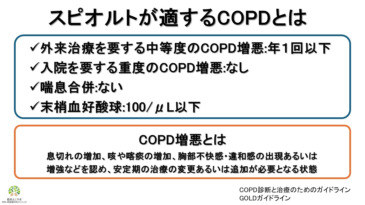 スピオルトが適するCOPDとは