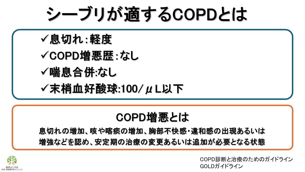 シーブリが適するCOPDとは