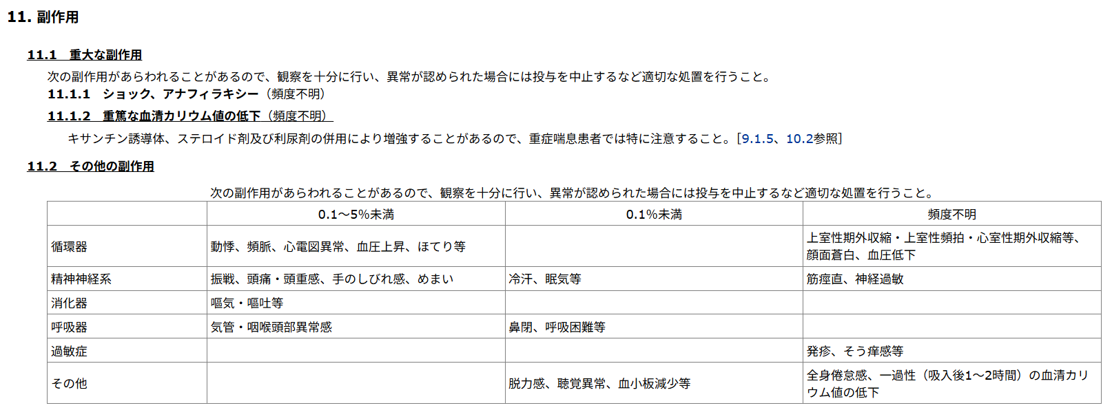 メプチンエアーの副作用（添付文書）
