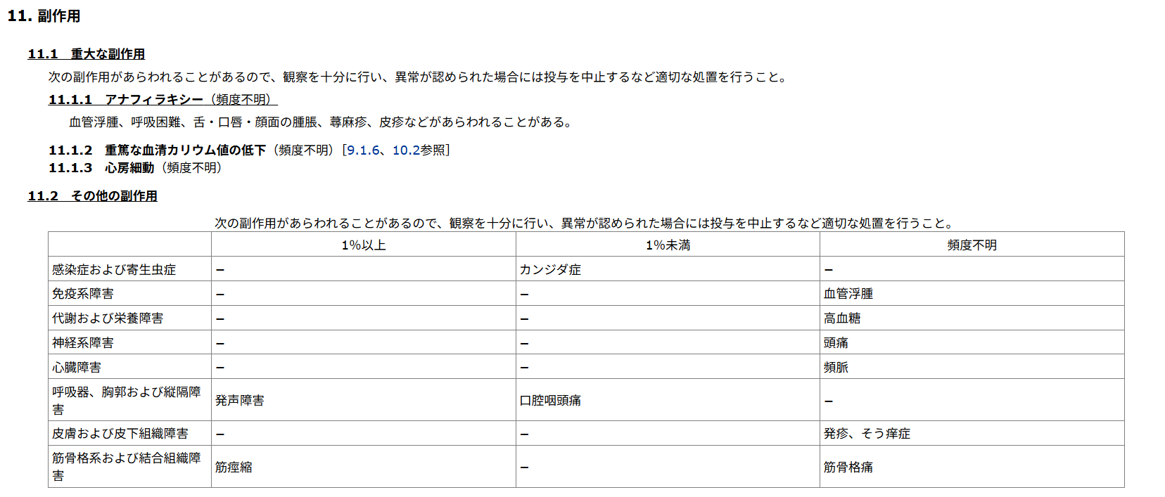 アテキュラの副作用（添付文書）