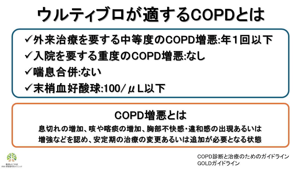 ウルティブロが適するCOPDとは