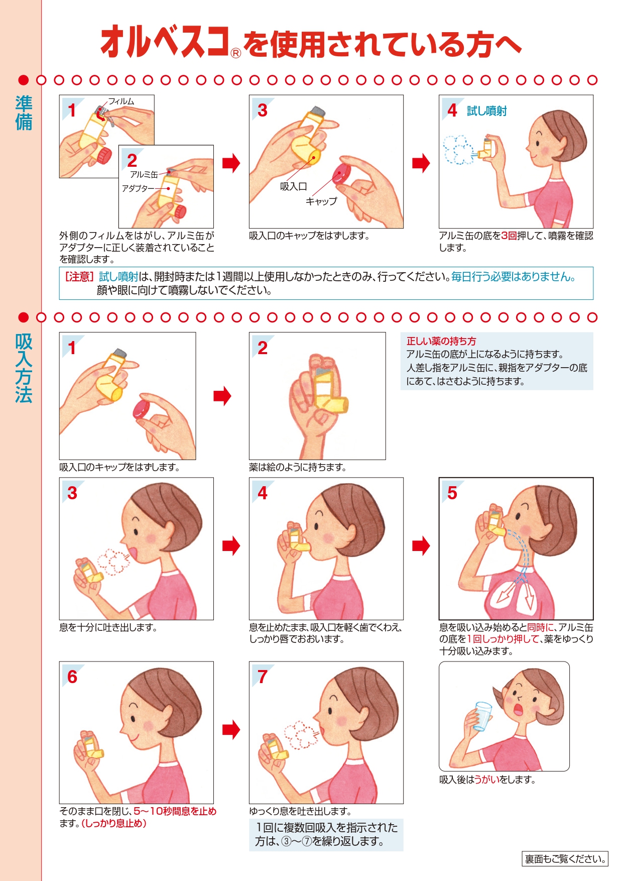 オルベスコの使い方