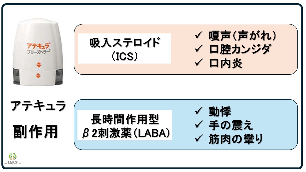 アテキュラの副作用について