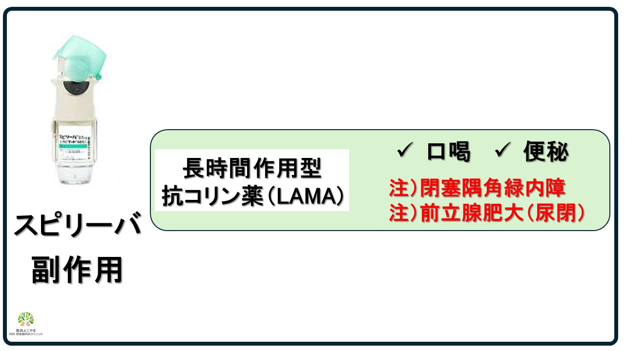 スピリーバの副作用