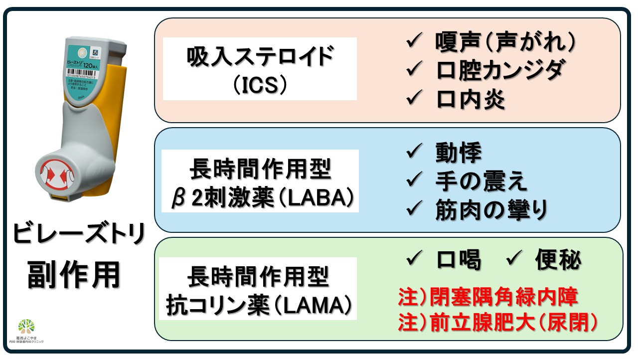 ビレーズトリの副作用について