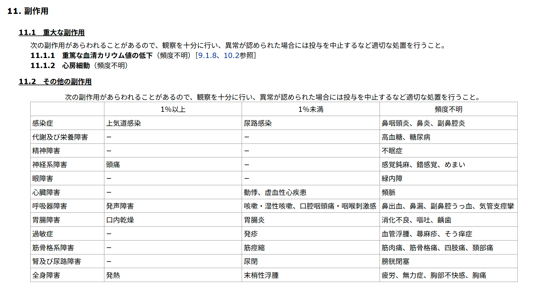 ウルティブロの副作用（添付文書）