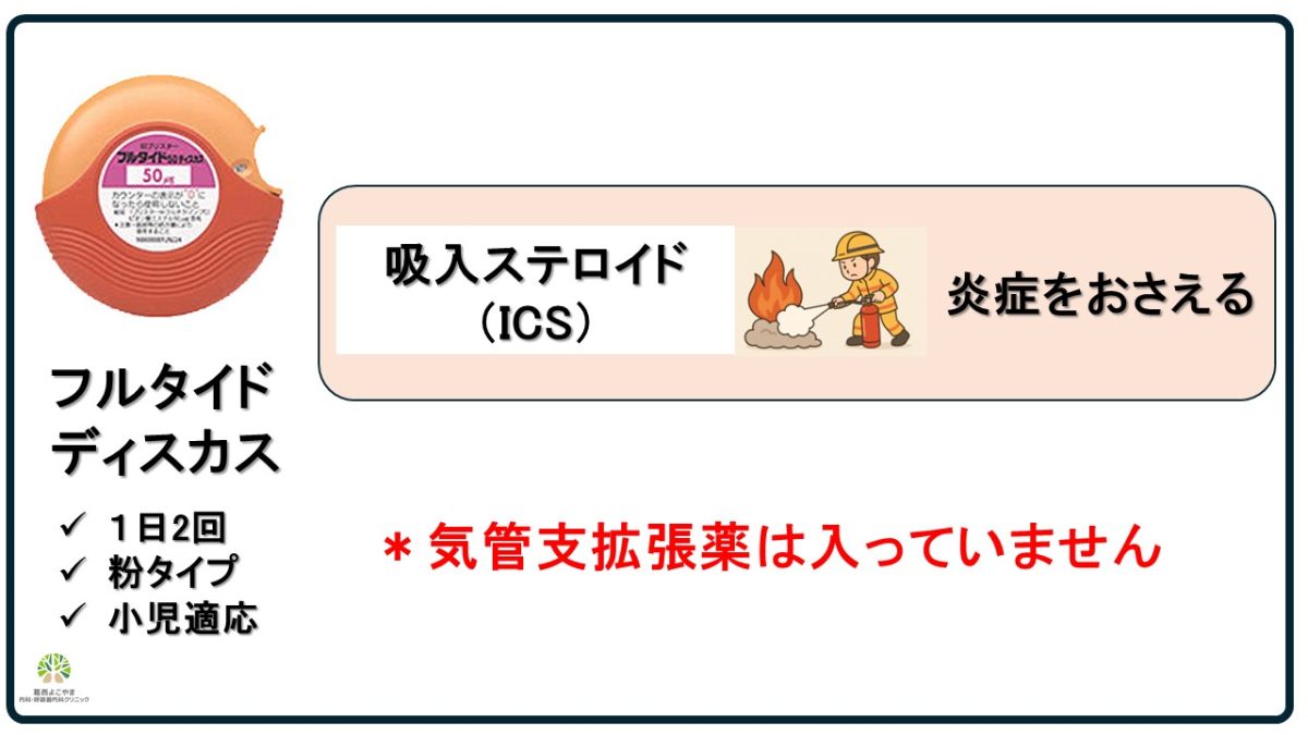 フルタイド（ディスカス）【喘息治療薬】