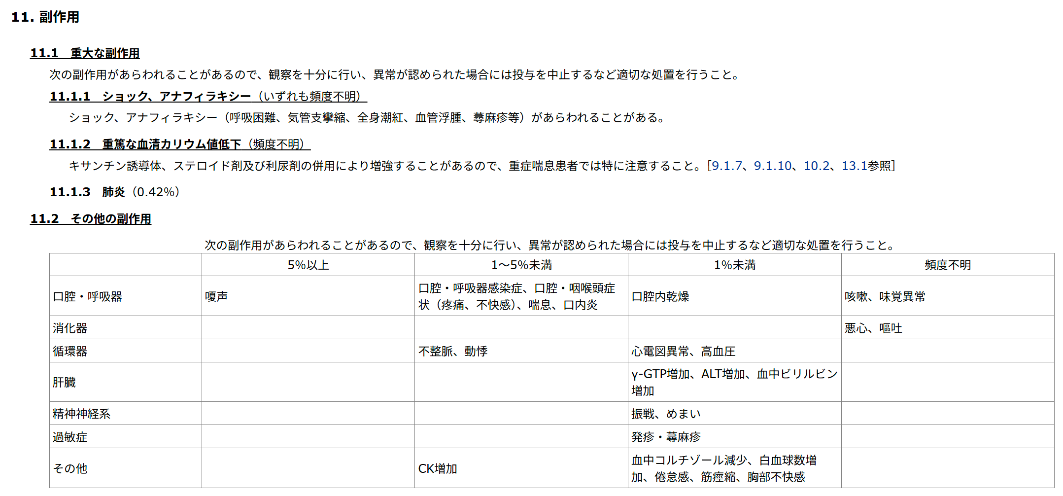 フルティフォームの副作用（添付文書）