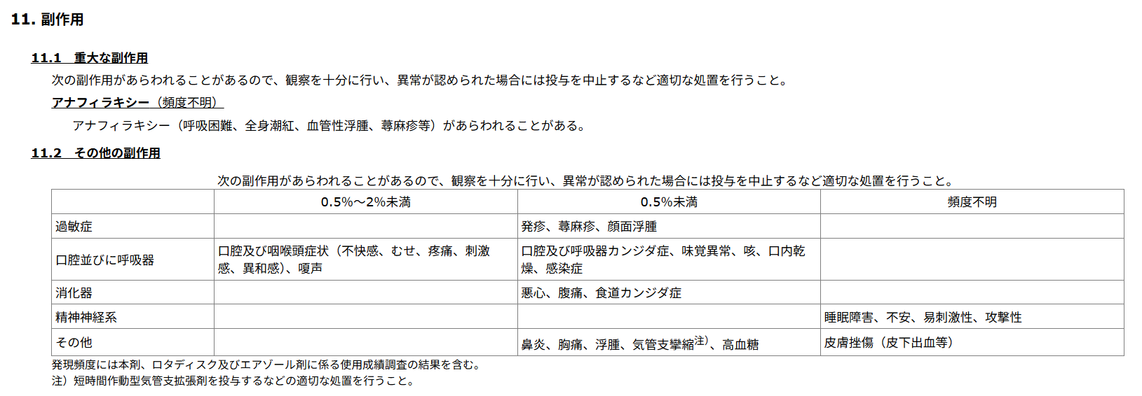 フルタイドディスカスの副作用（添付文書）