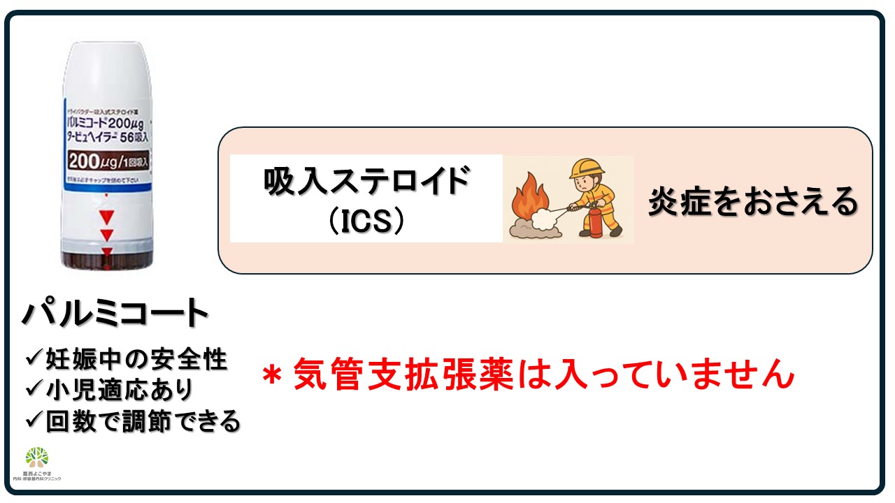 パルミコート【喘息治療薬】