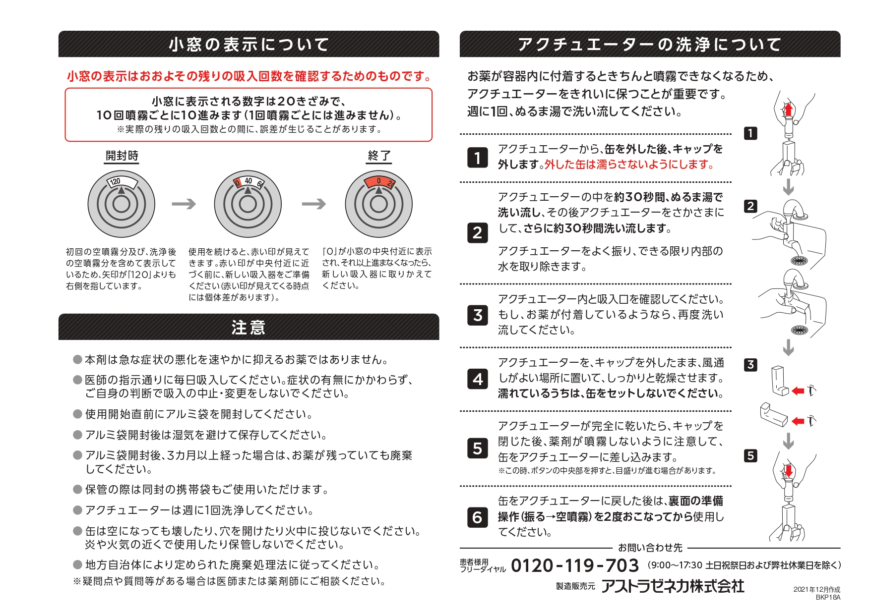 ビベスピの使い方