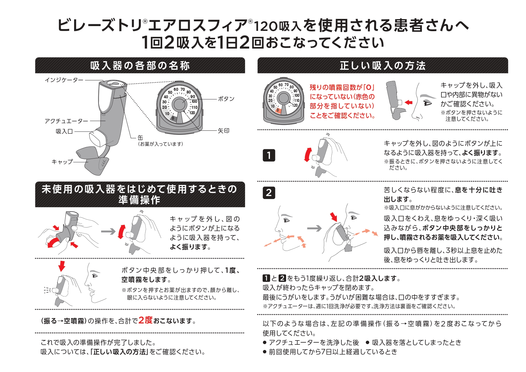 ビレーズトリエアロスフィアの使い方
