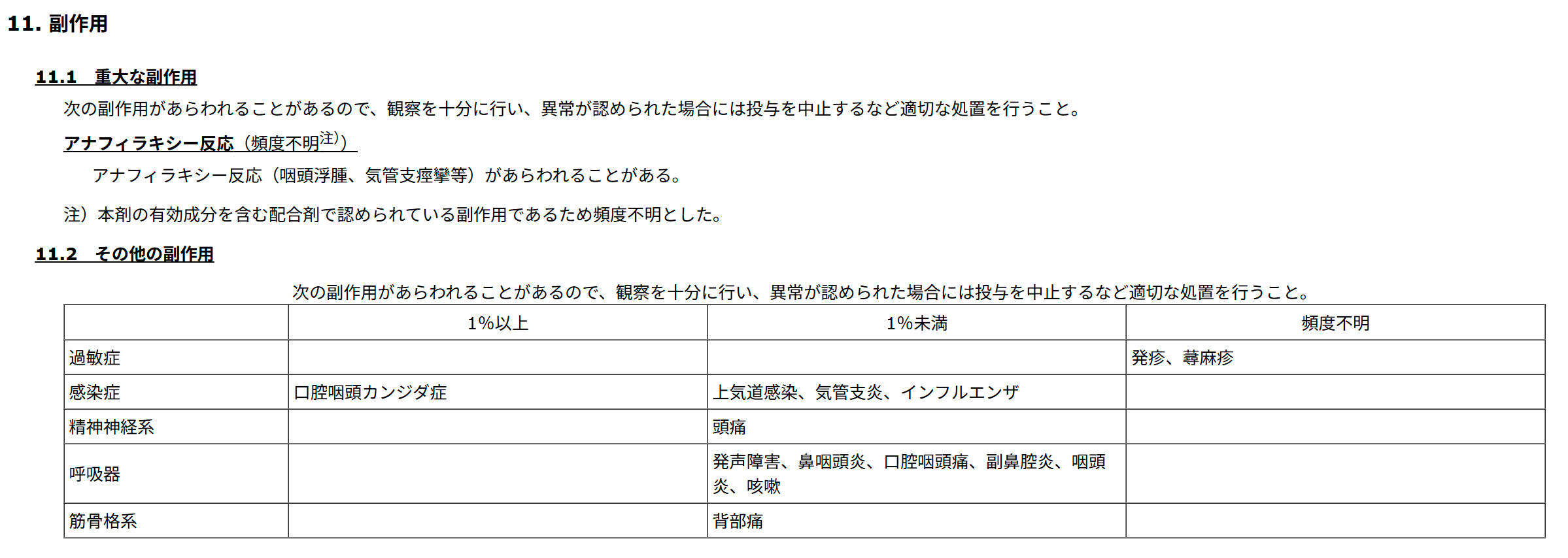 アニュイティの副作用添付文書情報