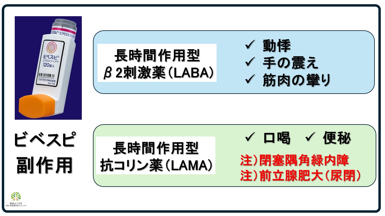 ビベスピの副作用について