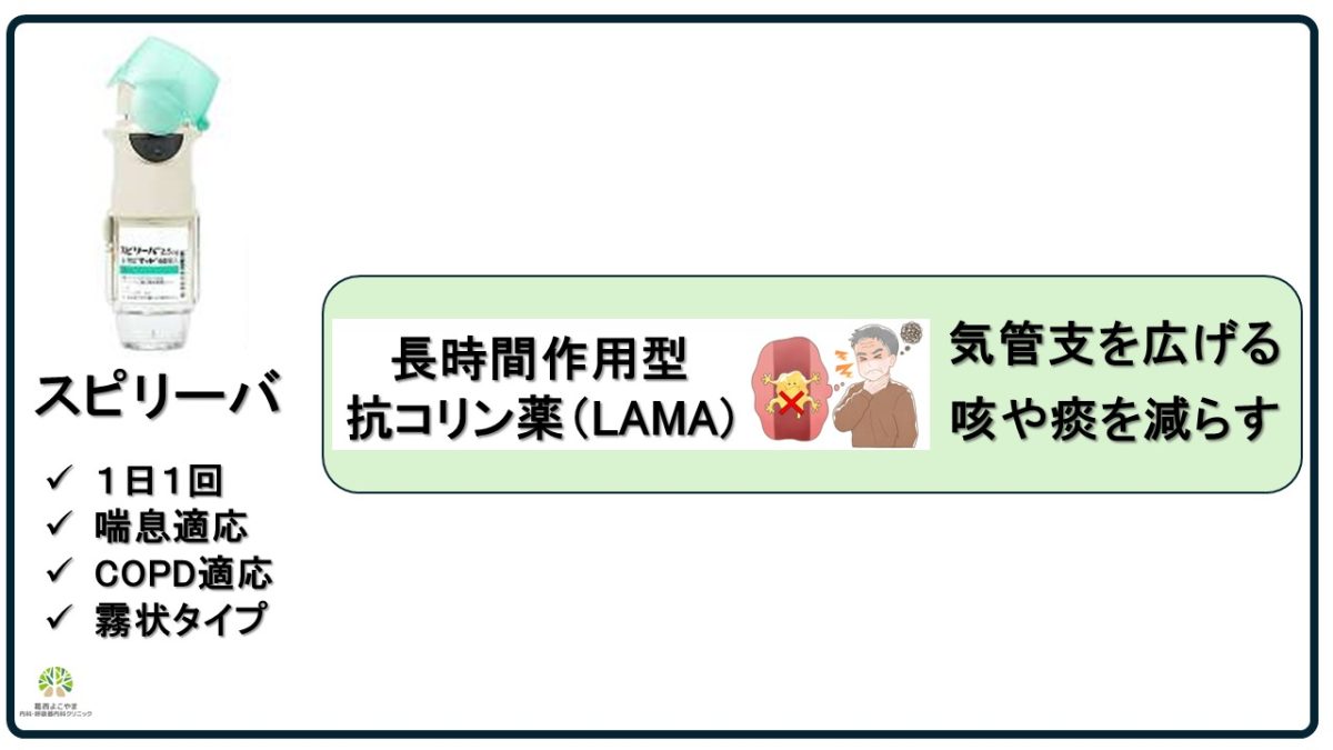 スピリーバ（喘息・COPD治療薬）