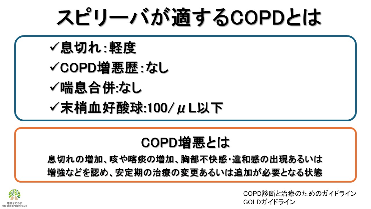 スピリーバが適するCOPDとは
