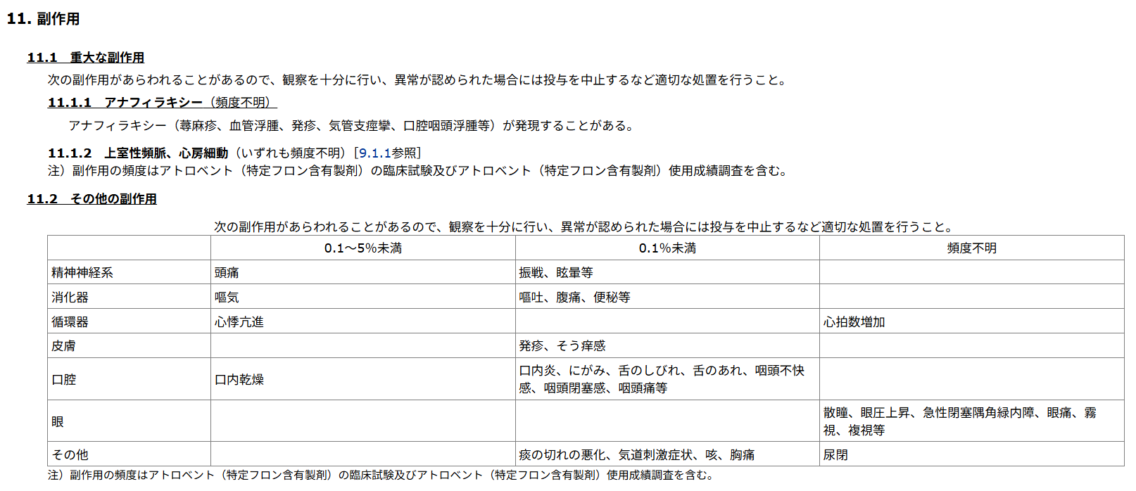 アトロベントの有害事象(添付文書)