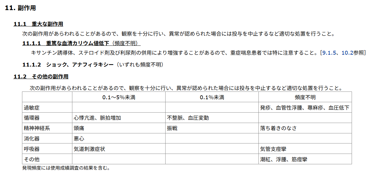 サルタノール副作用(添付文書)