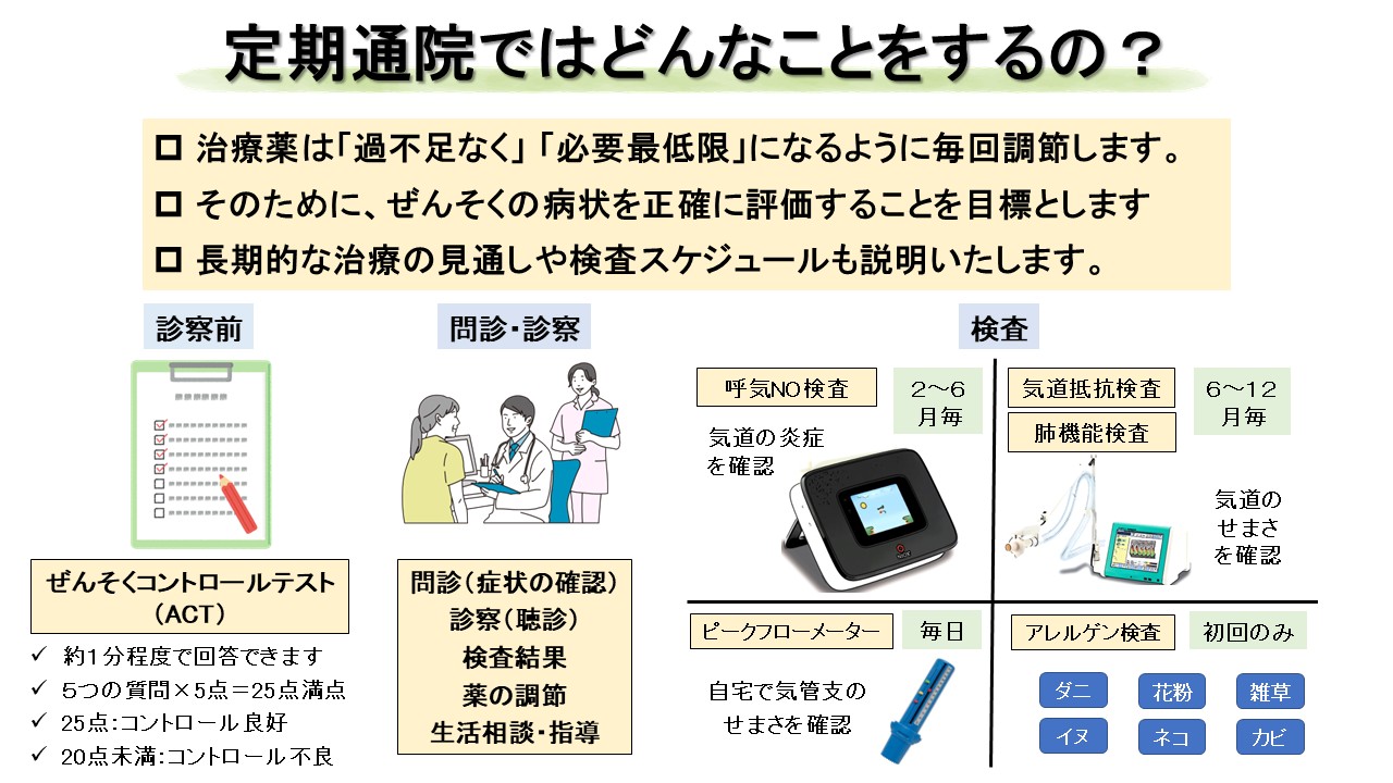 喘息の定期通院で行うこと