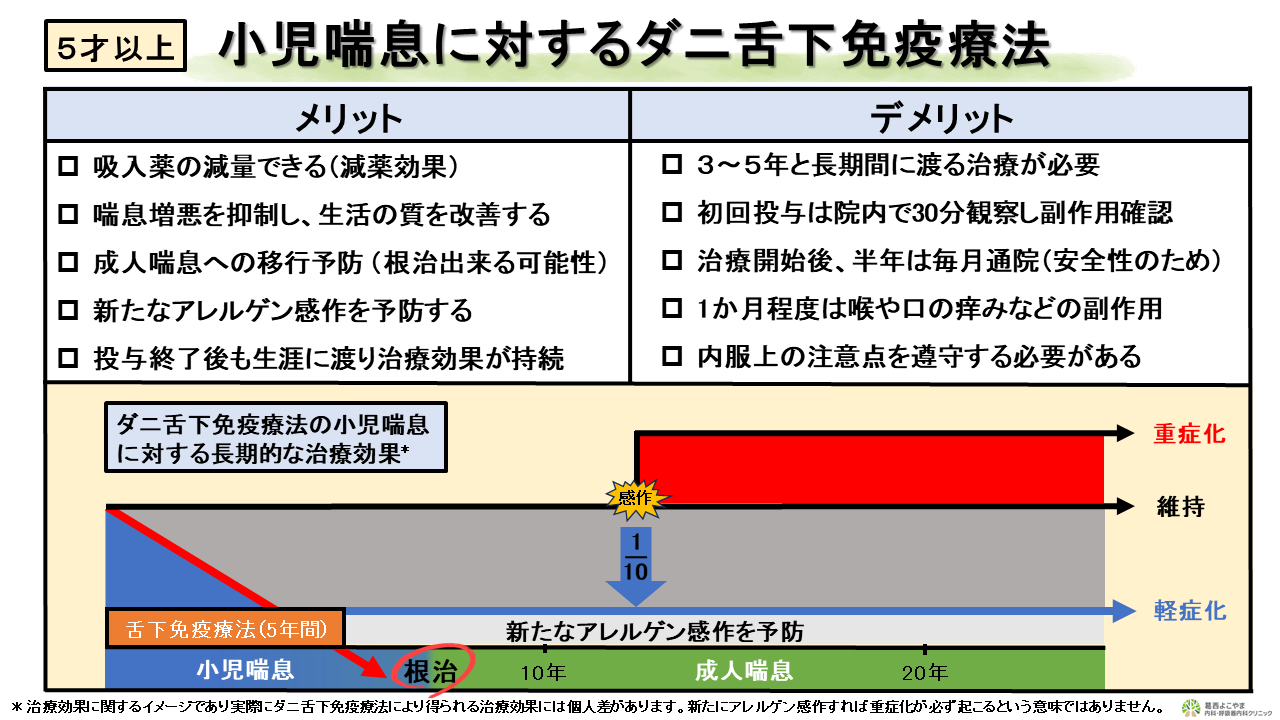 小児喘息に対するダニ舌下免疫療法