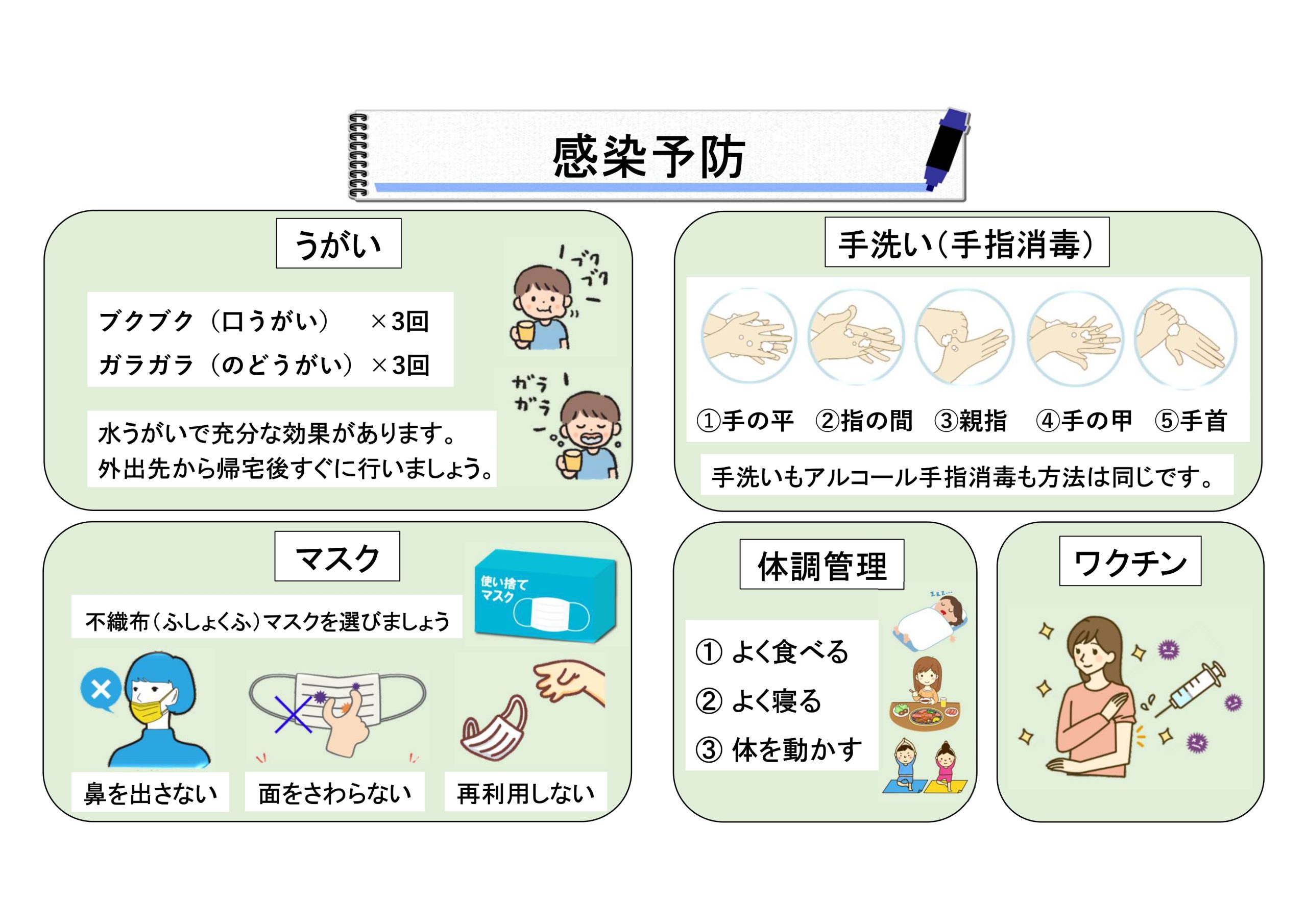 小児喘息のための感染予防対策