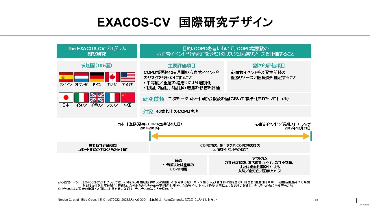 ECACOS-CV